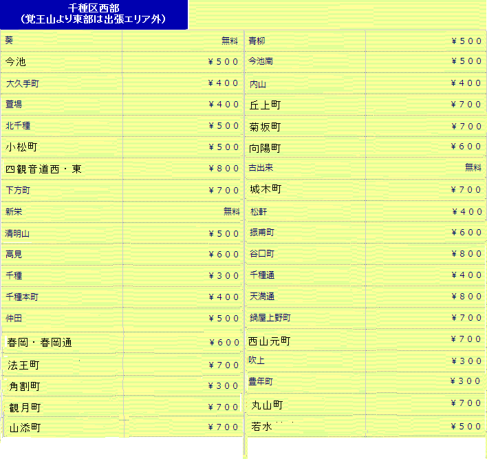 千種区西部エリアの出張料金表a