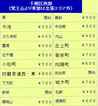 千種区西部エリアの出張料金表a