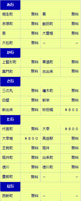 東区エリアの出張料金表a
