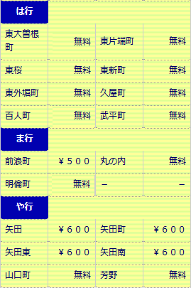 東区エリアの出張料金表b