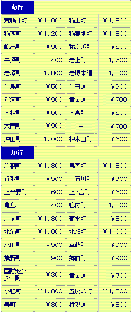 中村区エリアの出張料金表a