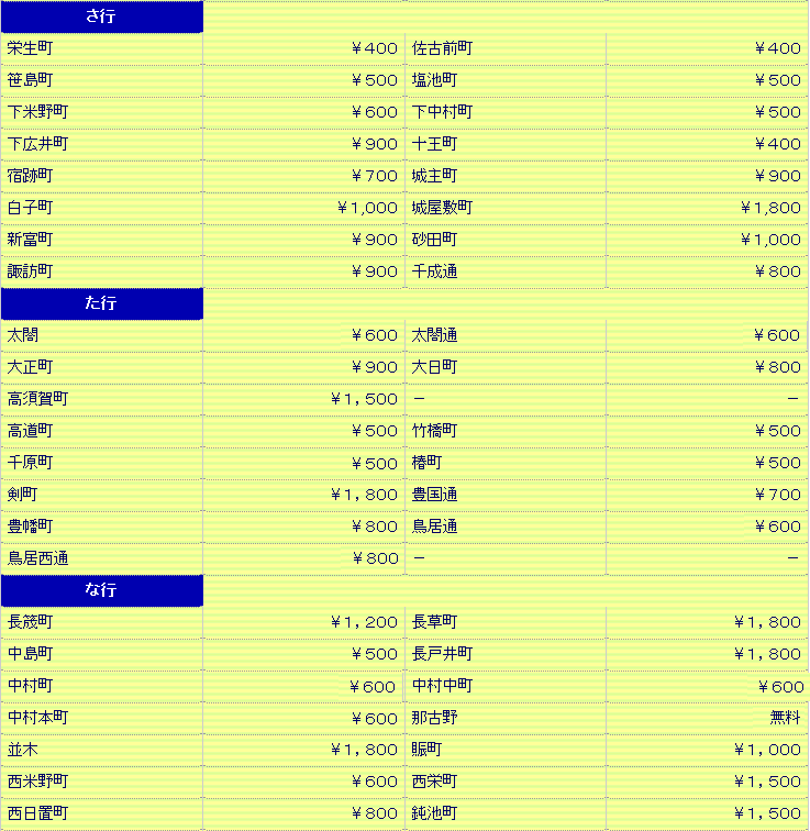 中村区エリアの出張料金表b-big