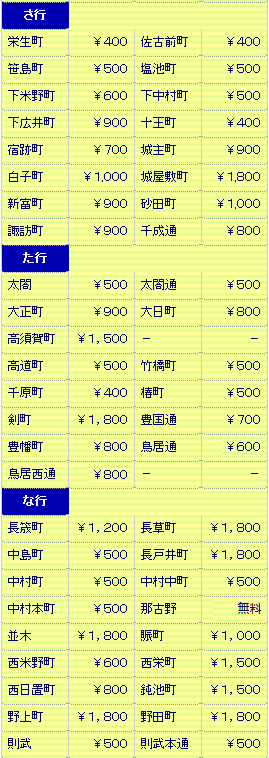 中村区エリアの出張料金表b
