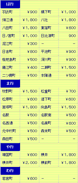 中村区エリアの出張料金表c