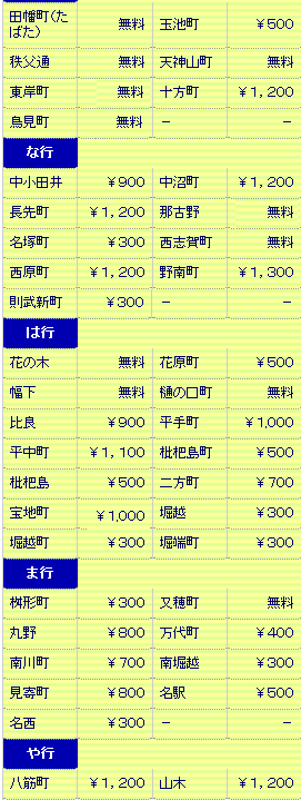 西区エリアの出張料金表b
